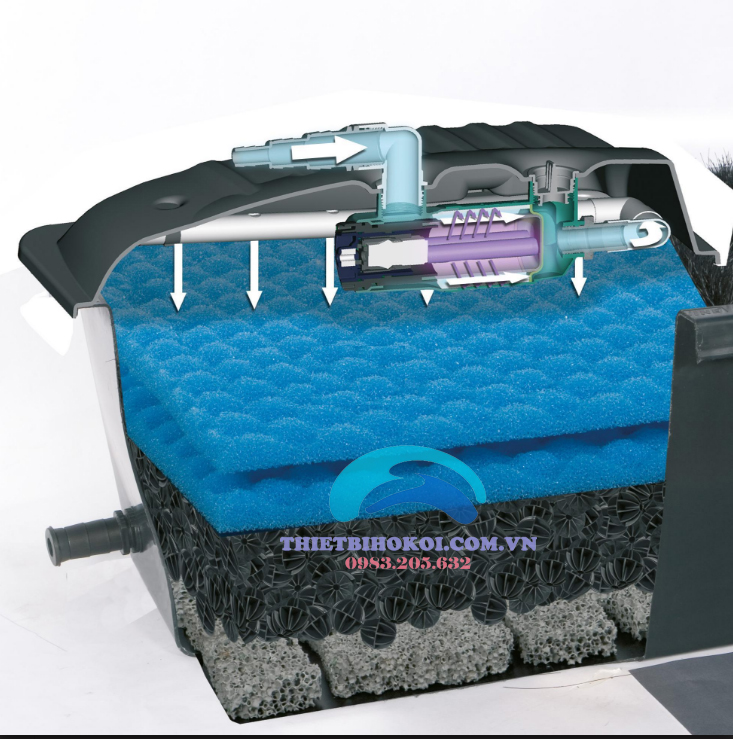 Bộ máy lọc thùng cho hồ cá koi Aquael KlarJet 15000